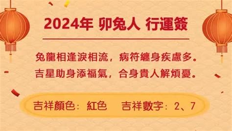 甲辰 龍|董易奇2024甲辰龍年運勢指南——辰龍篇